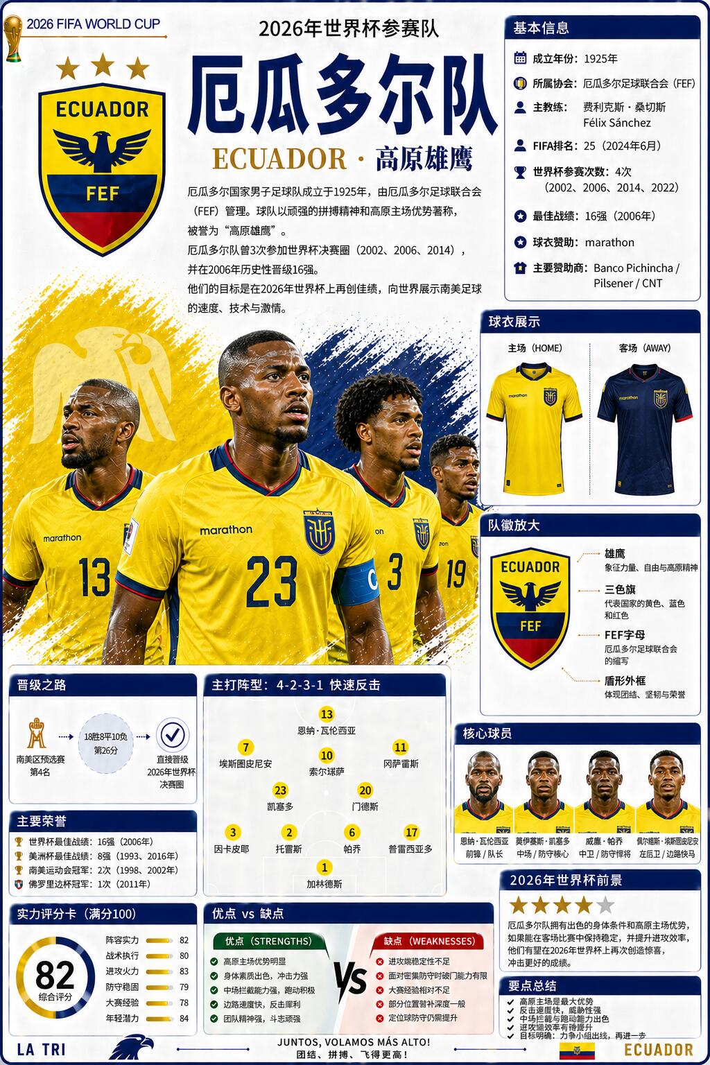 MK世界杯