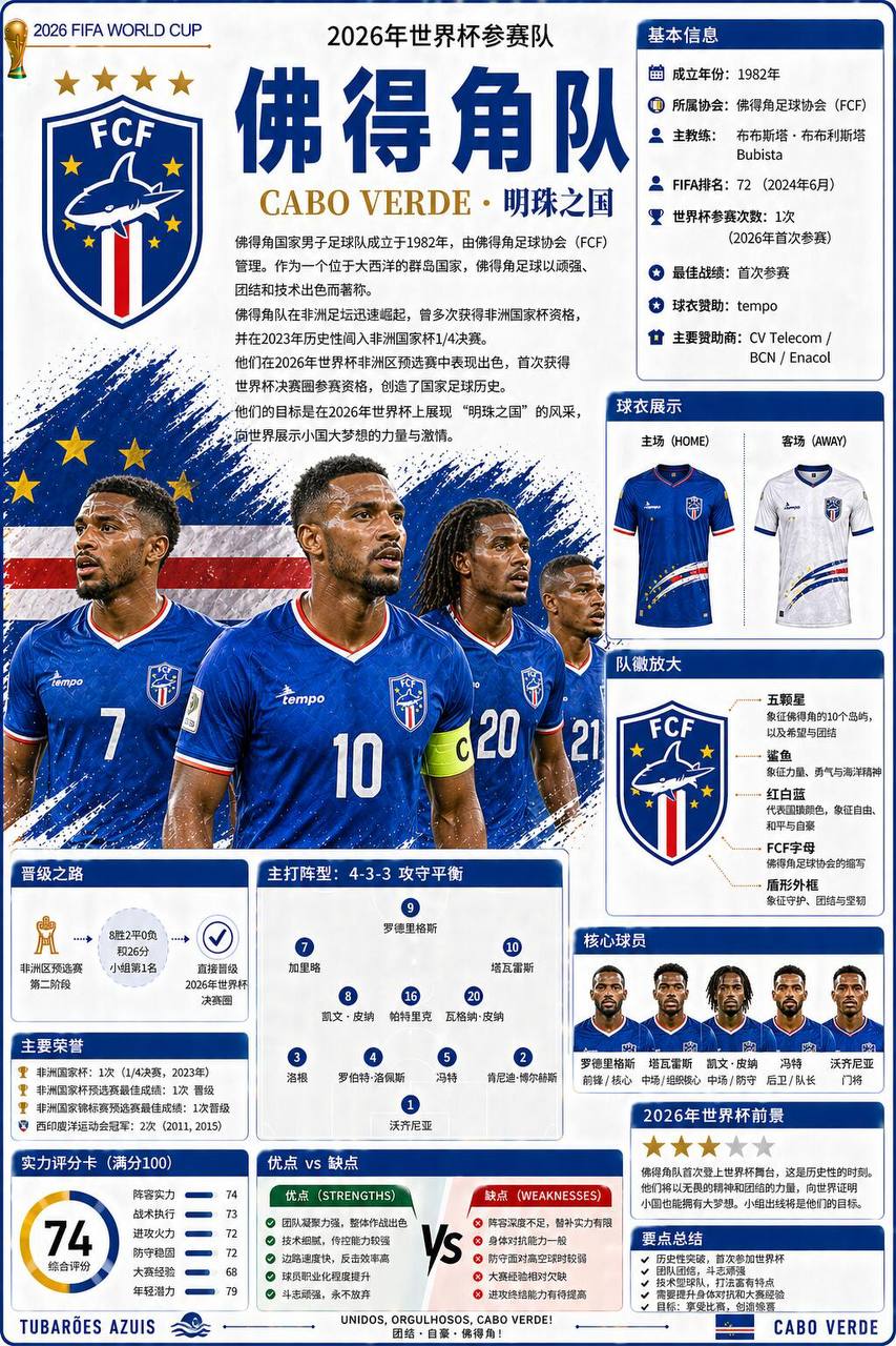 MK世界杯
