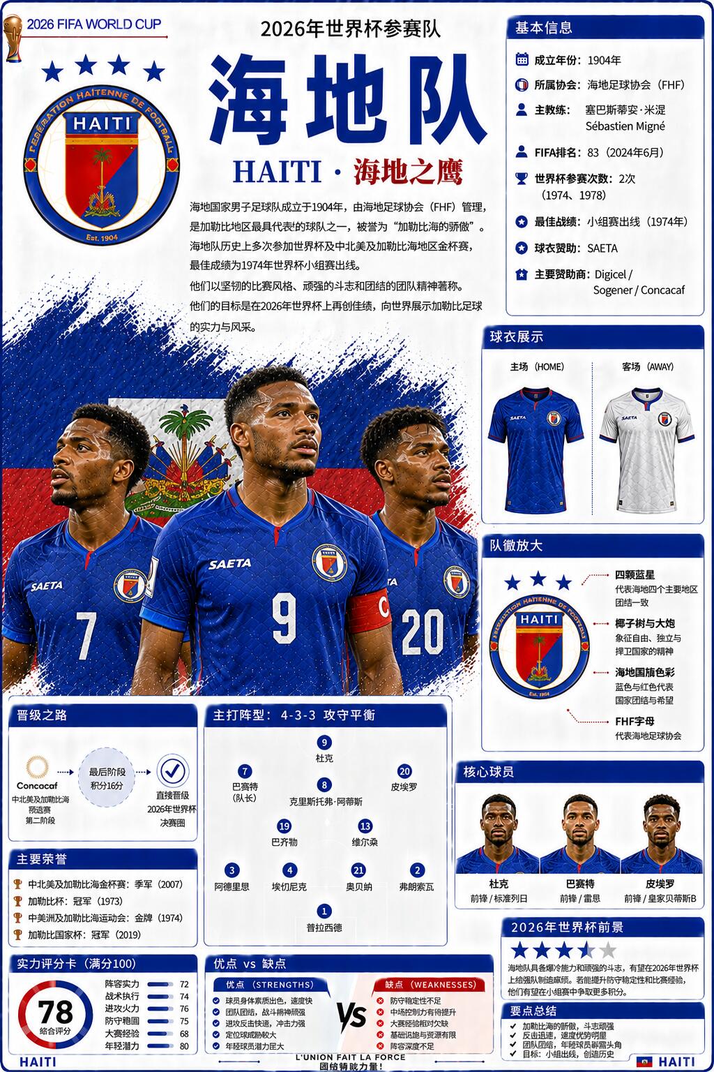 MK世界杯