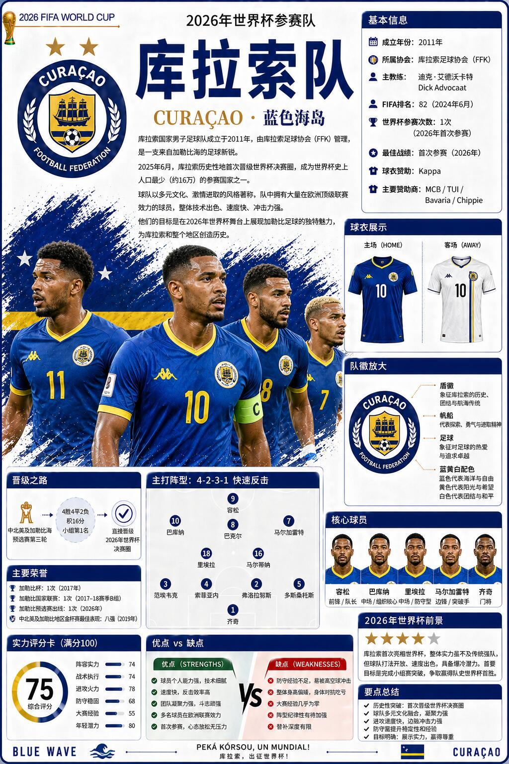MK世界杯