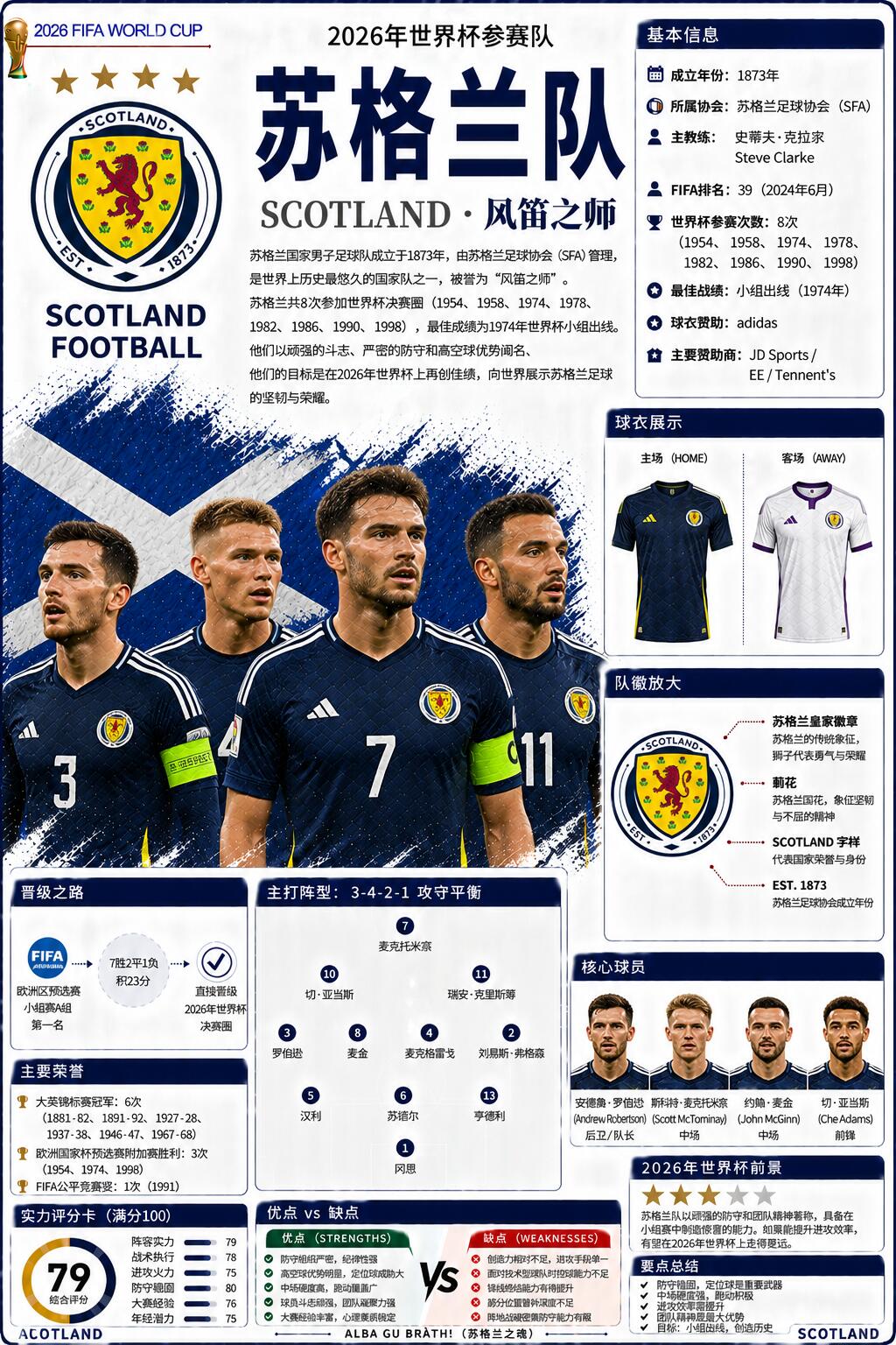 MK世界杯