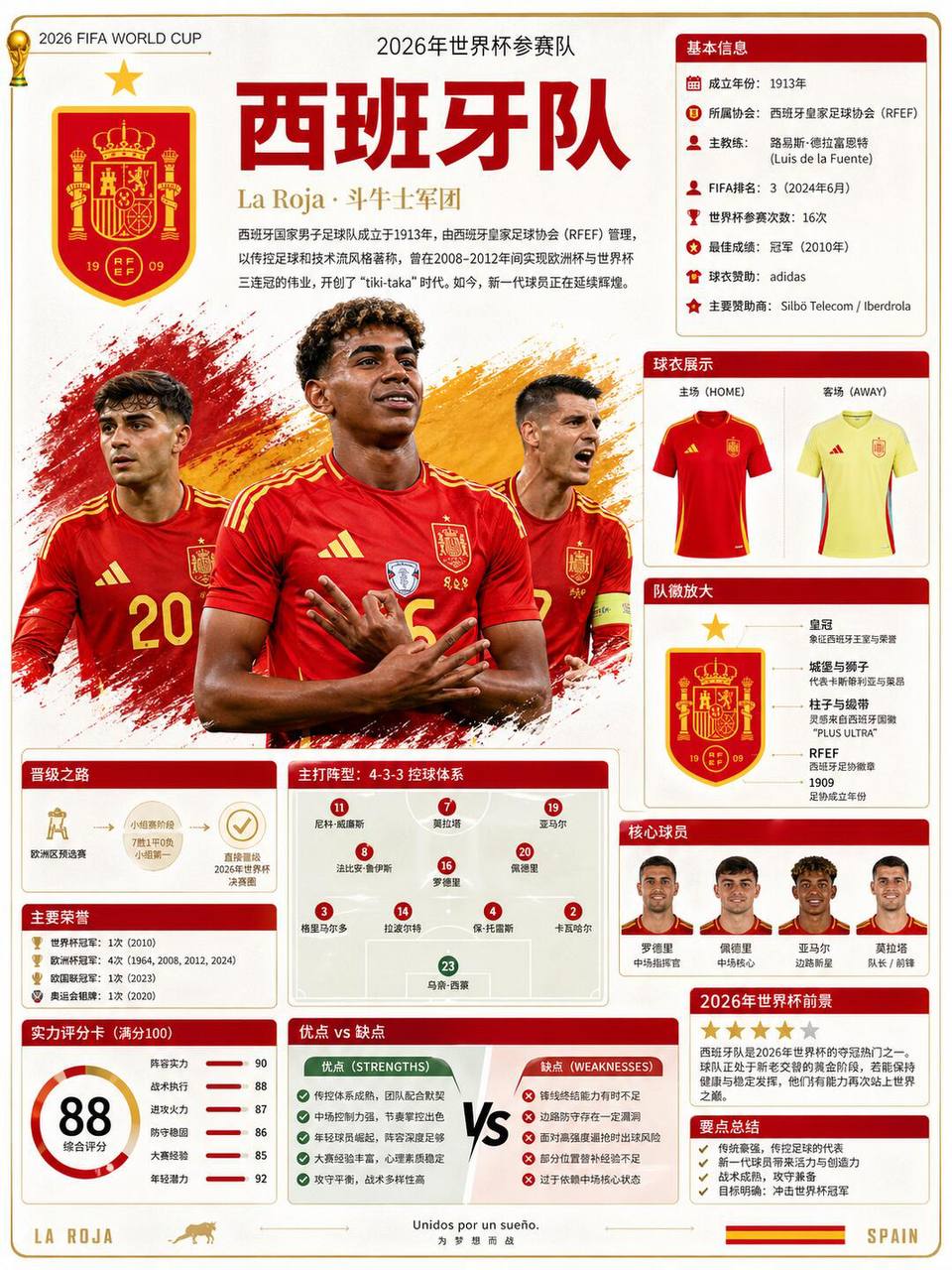 MK世界杯